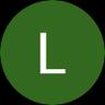 Profilbild von Local Guide